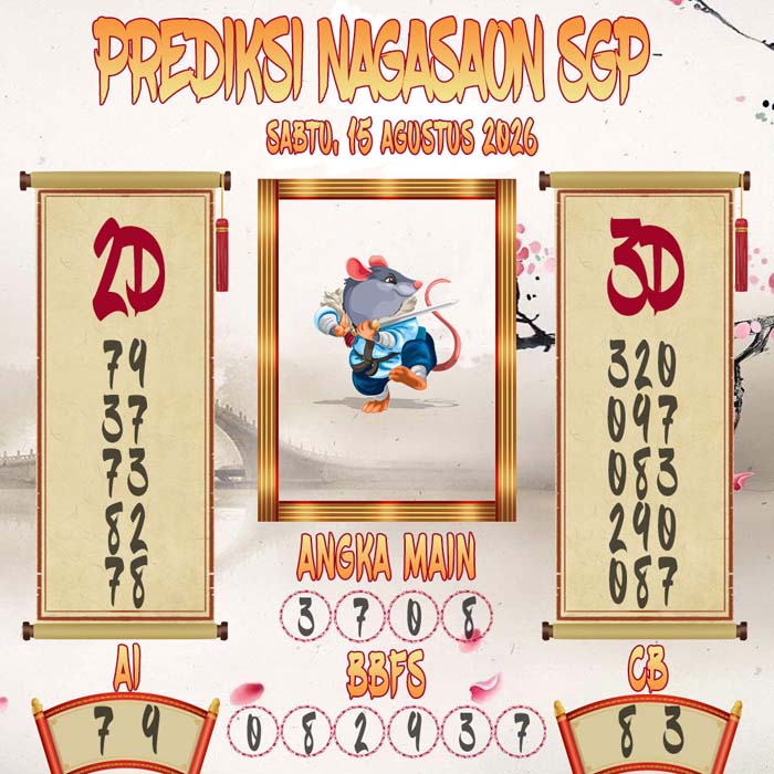 Prediksi Nagasaon SGP