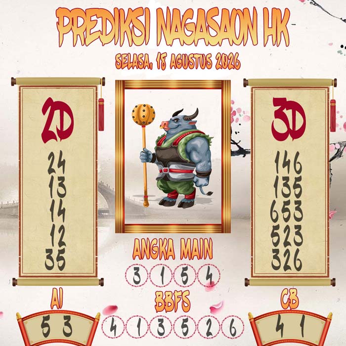 Prediksi Nagasaon HK