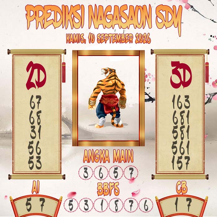 Prediksi Nagasaon SDY