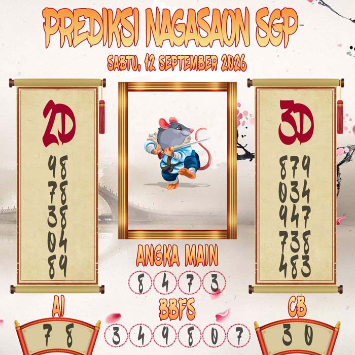 Prediksi Nagasaon SGP