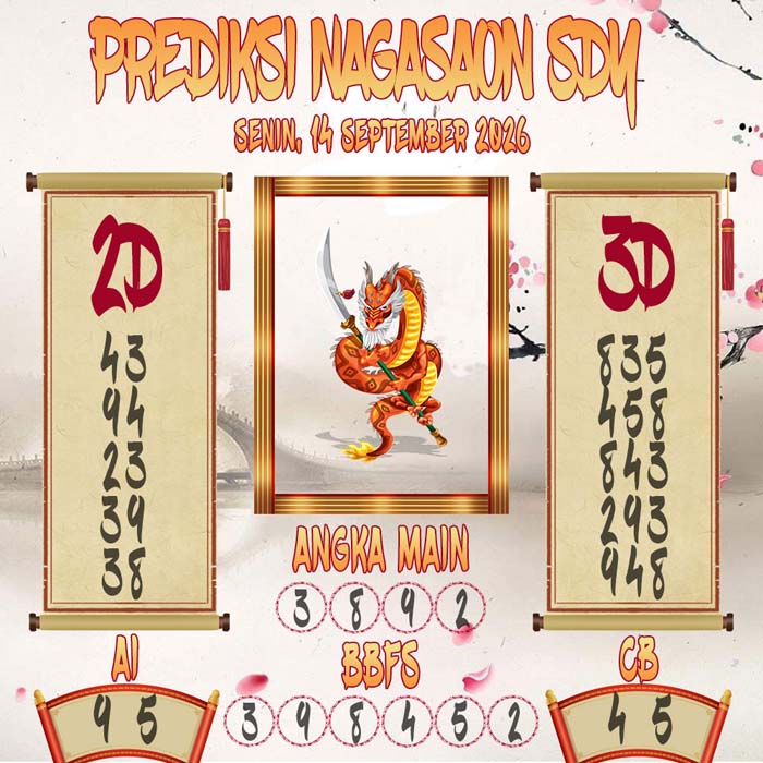 Prediksi Nagasaon SDY
