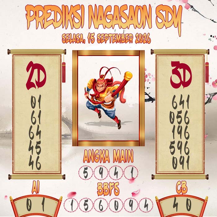 Prediksi Nagasaon SDY