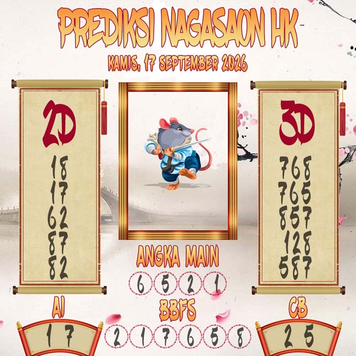 Prediksi Nagasaon HK