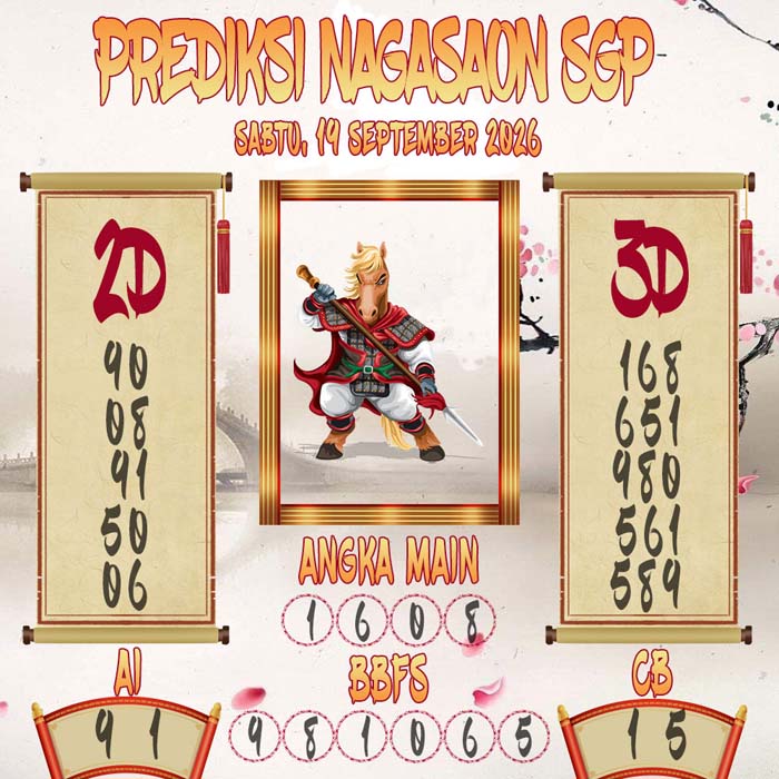 Prediksi Nagasaon SGP