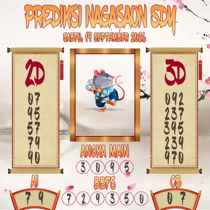 Prediksi Nagasaon SDY