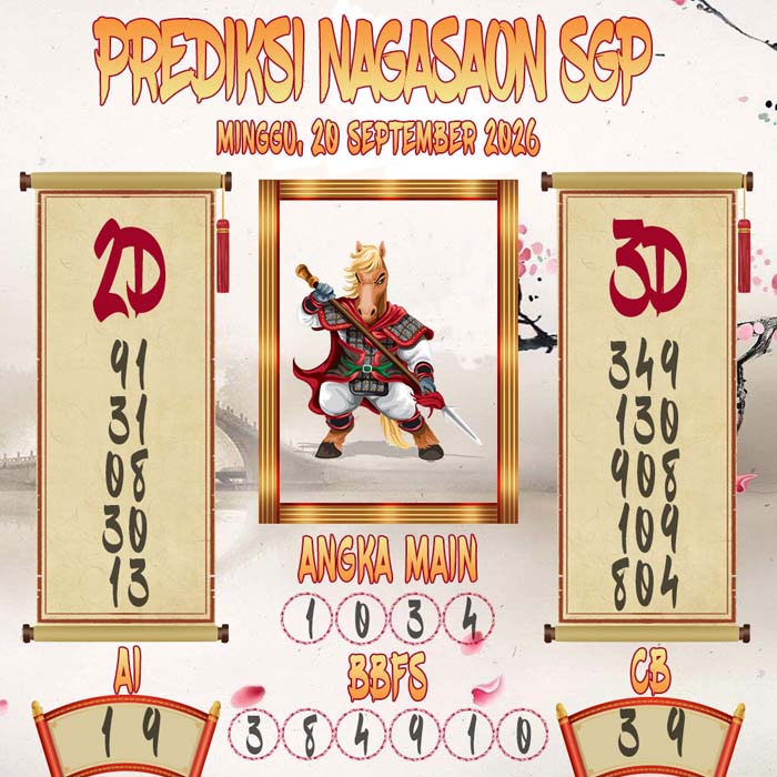 Prediksi Nagasaon SGP