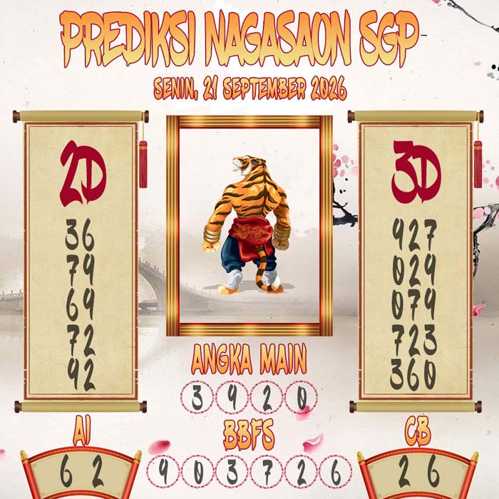 Prediksi Nagasaon SGP