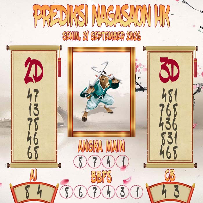 Prediksi Nagasaon HK