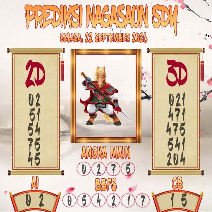 Prediksi Nagasaon SDY