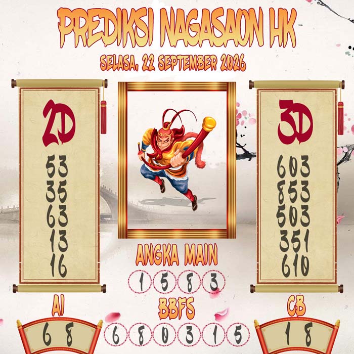 Prediksi Nagasaon HK