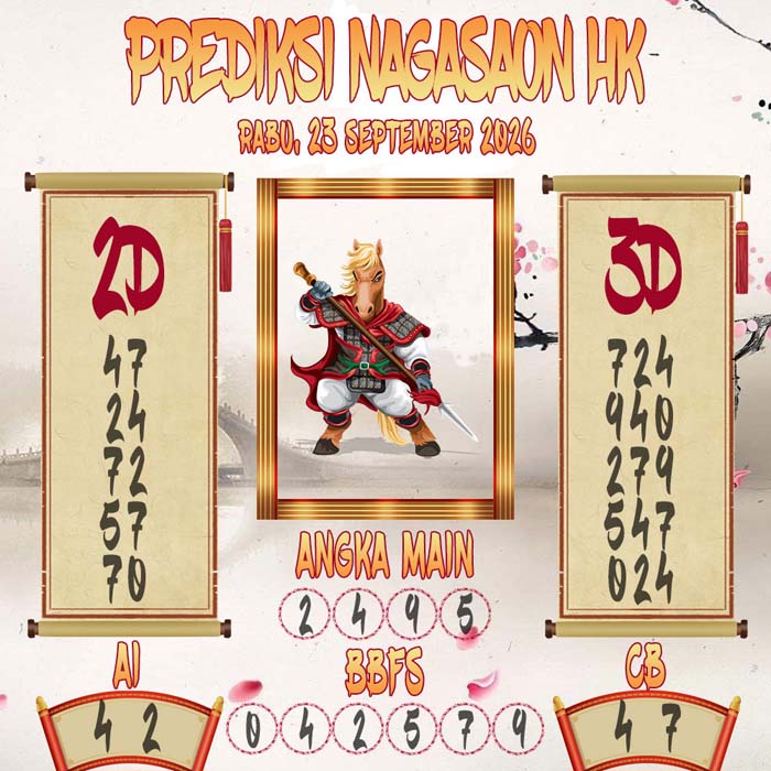 Prediksi Nagasaon HK