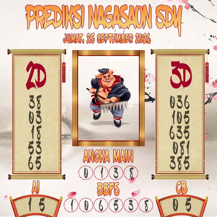 Prediksi Nagasaon SDY