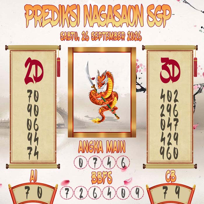 Prediksi Nagasaon SGP