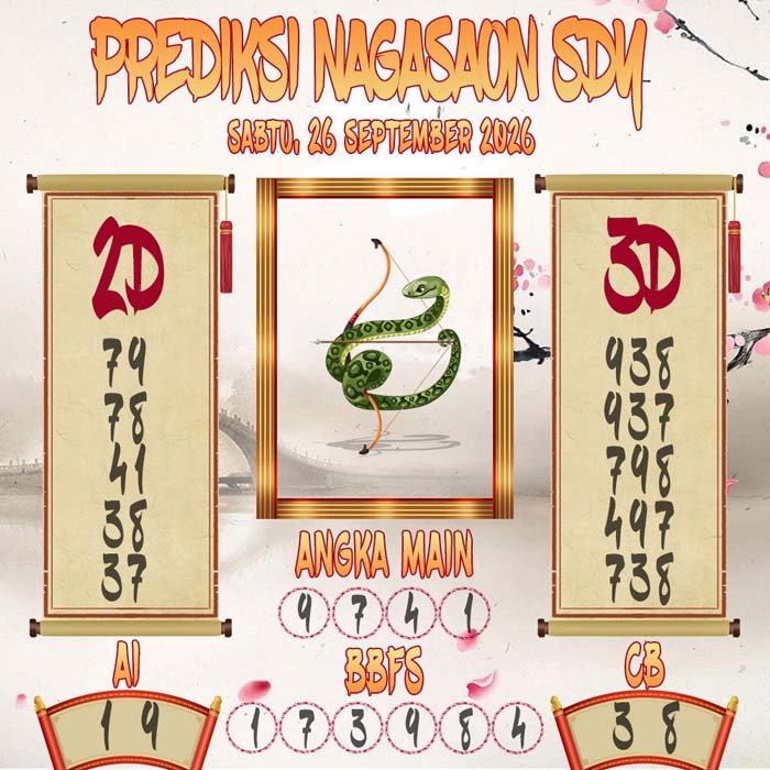 Prediksi Nagasaon SDY