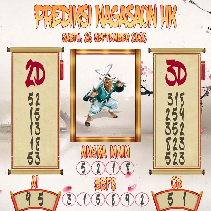 Prediksi Nagasaon HK