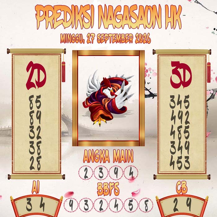 Prediksi Nagasaon HK