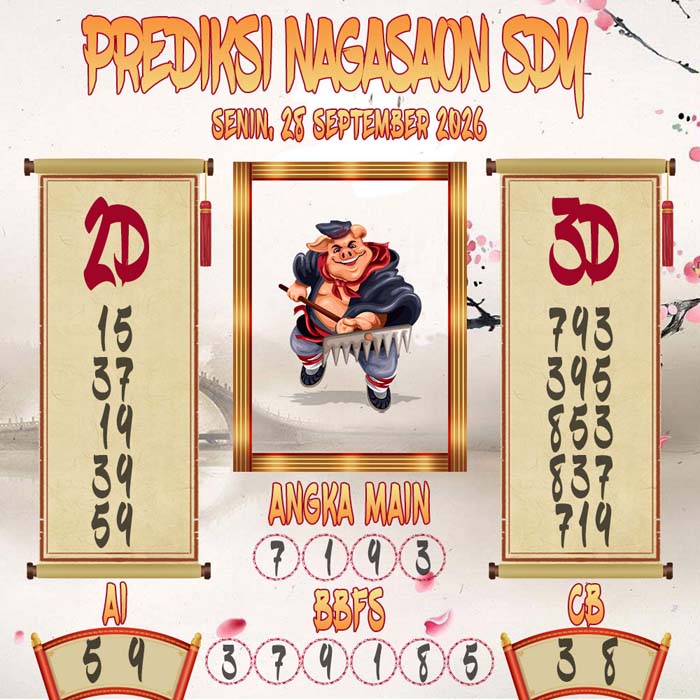 Prediksi Nagasaon SDY