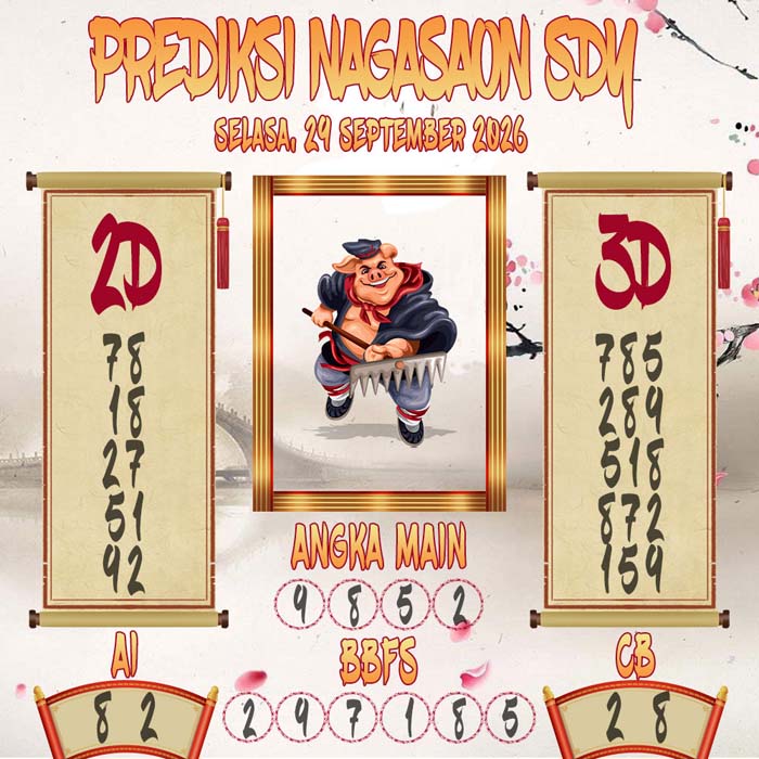 Prediksi Nagasaon SDY