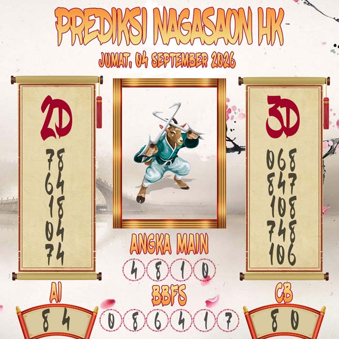 Prediksi Nagasaon HK