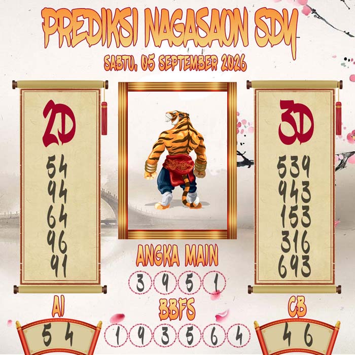 Prediksi Nagasaon SDY