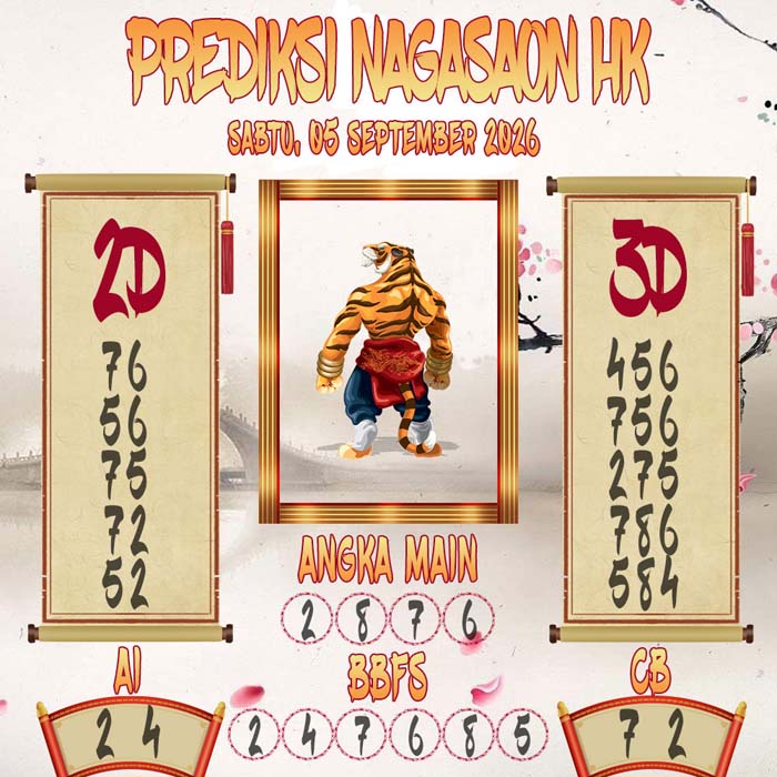Prediksi Nagasaon HK