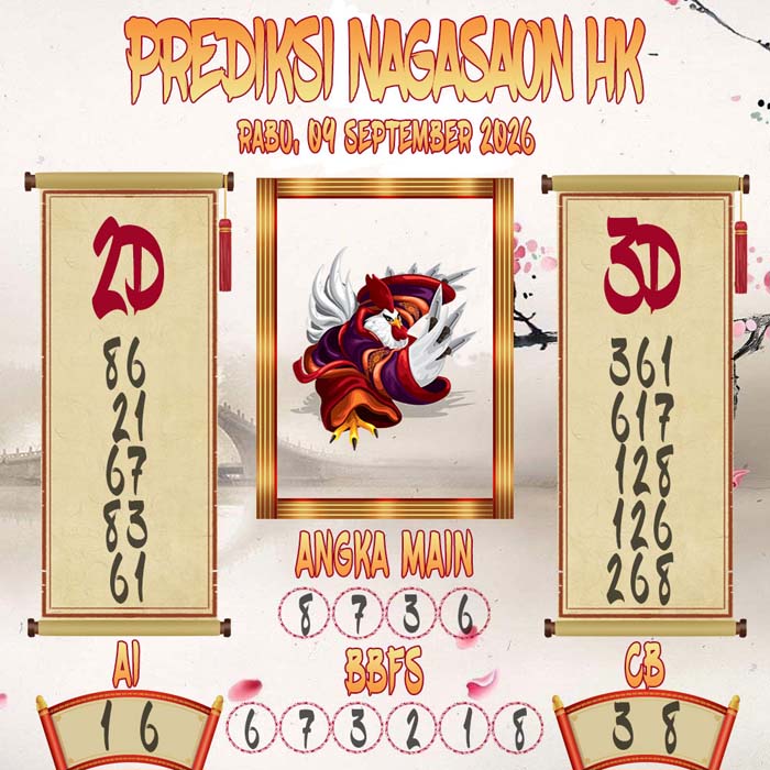 Prediksi Nagasaon HK
