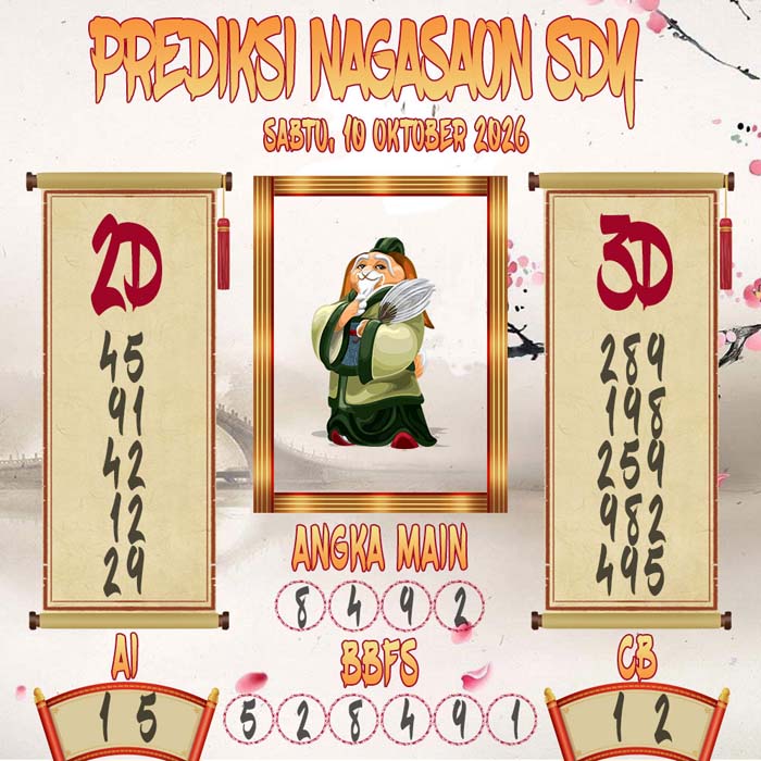 Prediksi Nagasaon SDY