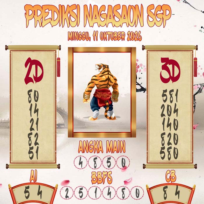 Prediksi Nagasaon SGP