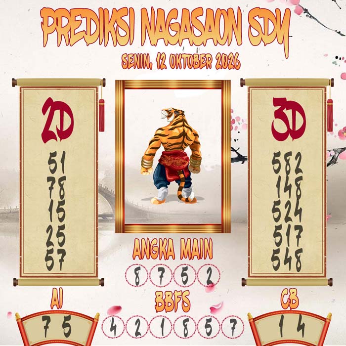 Prediksi Nagasaon SDY