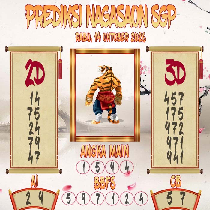 Prediksi Nagasaon SGP