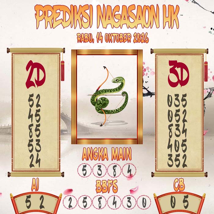 Prediksi Nagasaon HK