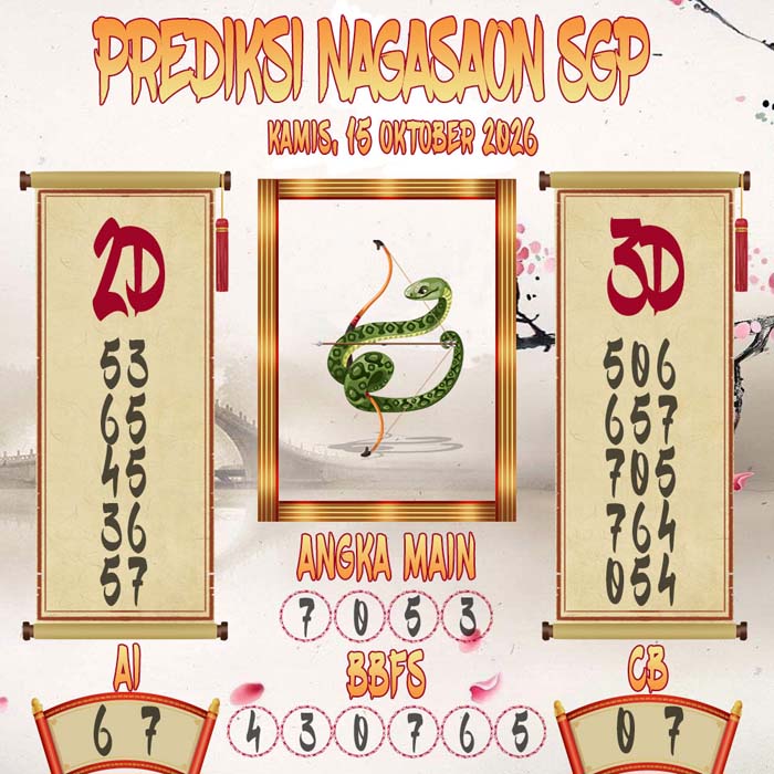 Prediksi Nagasaon SGP