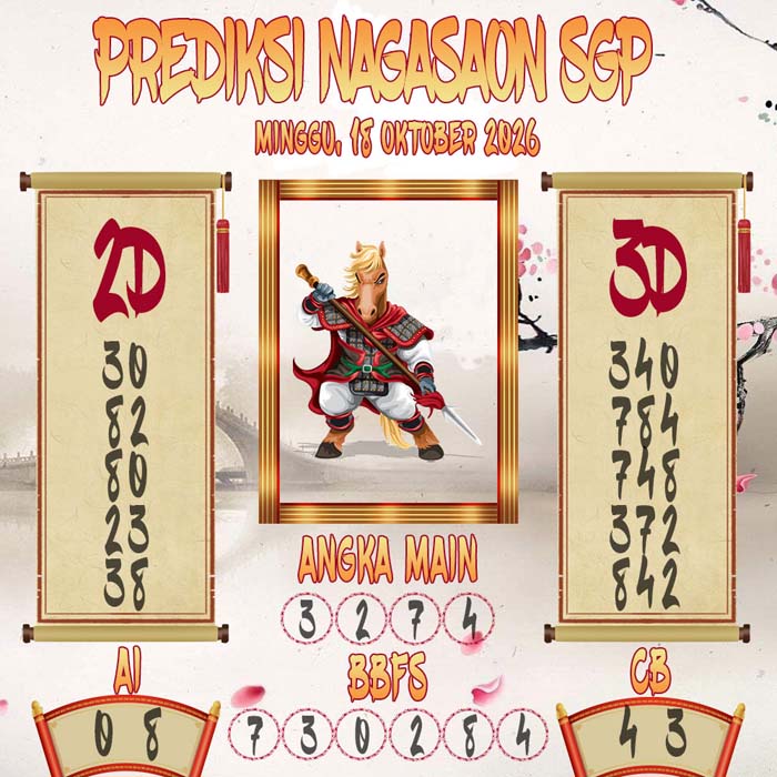 Prediksi Nagasaon SGP