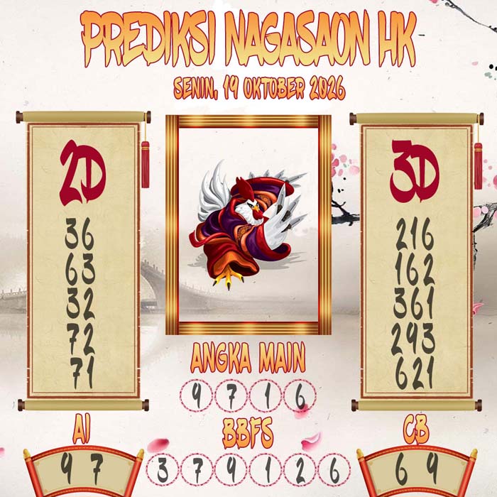 Prediksi Nagasaon HK