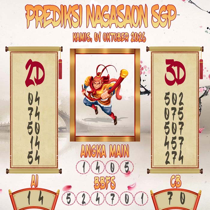 Prediksi Nagasaon SGP