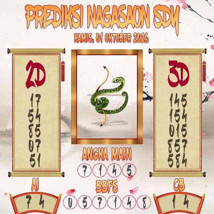 Prediksi Nagasaon SDY