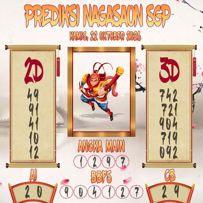 Prediksi Nagasaon SGP