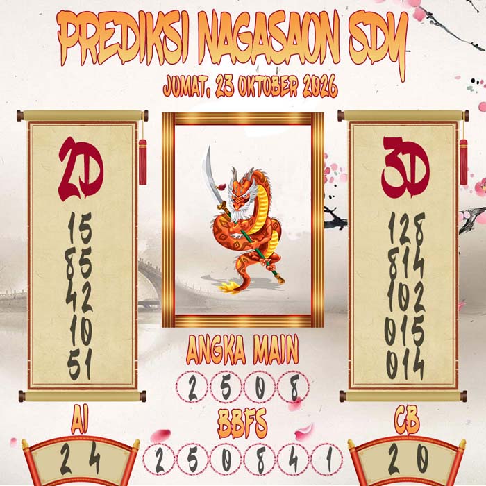Prediksi Nagasaon SDY