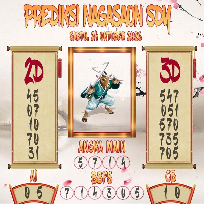 Prediksi Nagasaon SDY