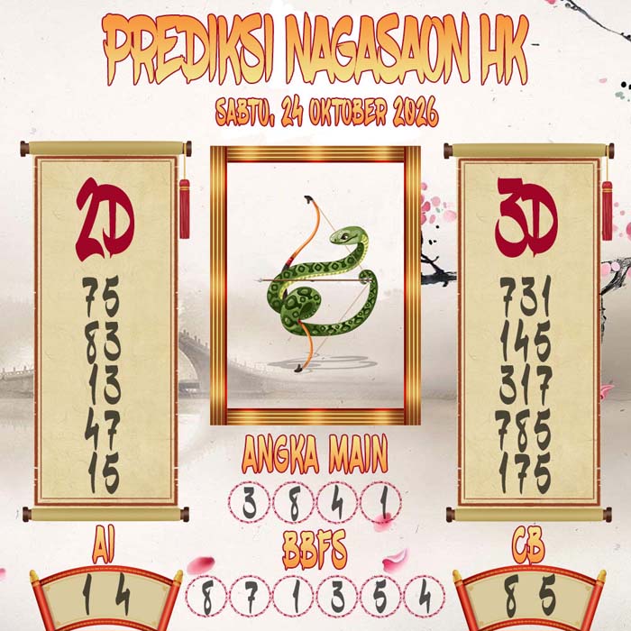 Prediksi Nagasaon HK