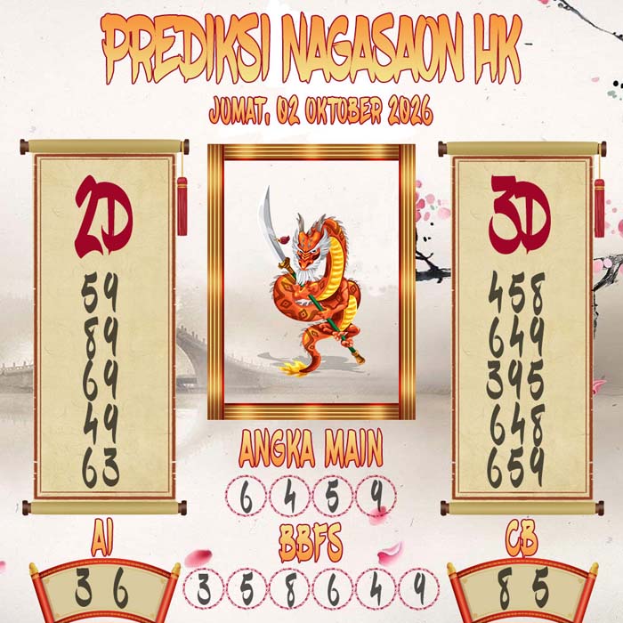 Prediksi Nagasaon HK