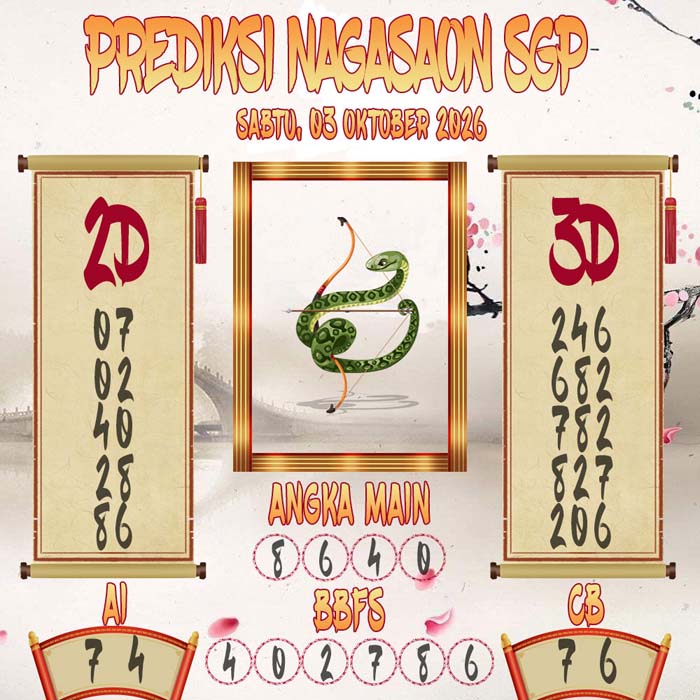 Prediksi Nagasaon SGP