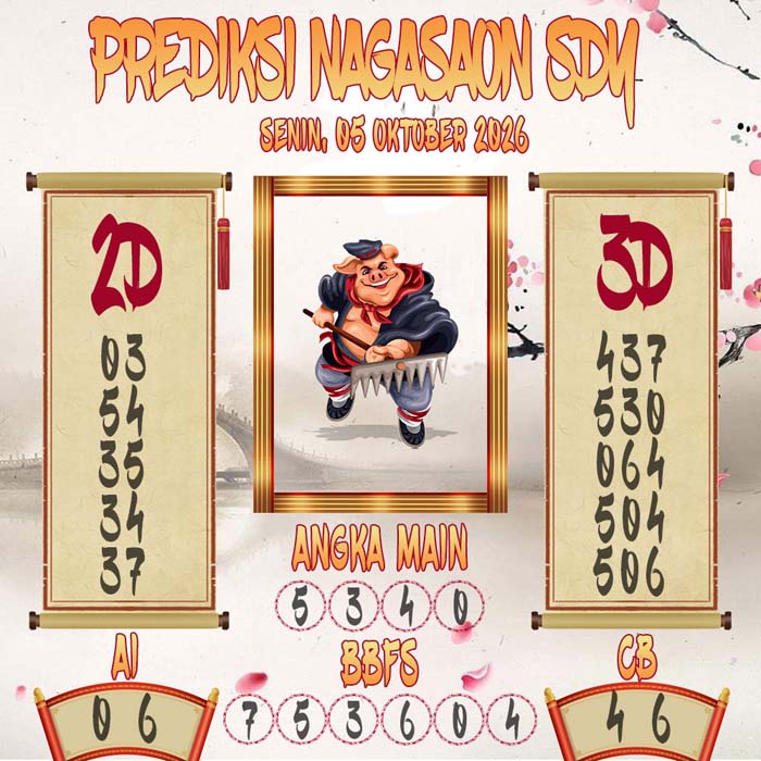 Prediksi Nagasaon SDY