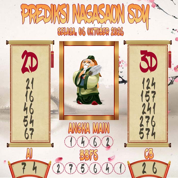 Prediksi Nagasaon SDY