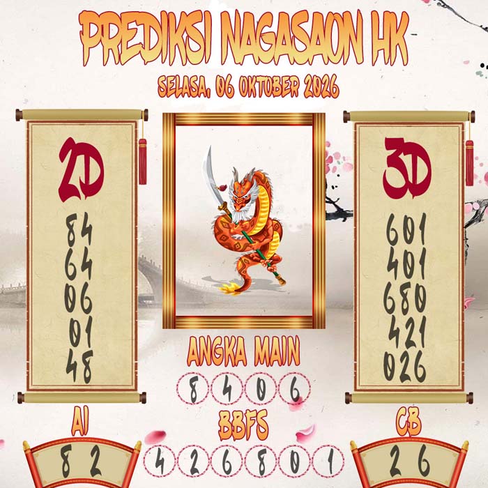 Prediksi Nagasaon HK