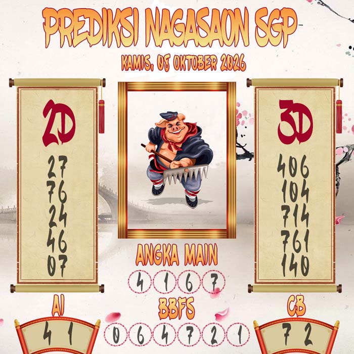 Prediksi Nagasaon SGP