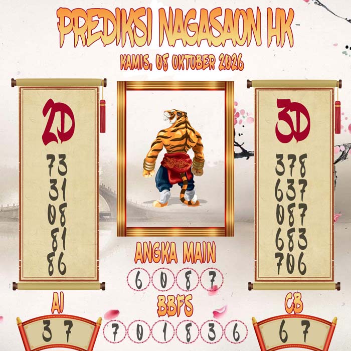 Prediksi Nagasaon HK