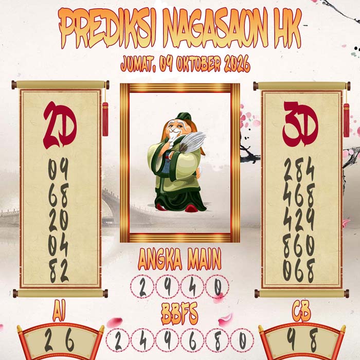 Prediksi Nagasaon HK